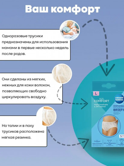 Трусы гигиенические послеродовые одноразовые «Air comfort»