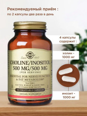 Капсулы «Choline Inositol. Холин Инозитол» - Фото 6