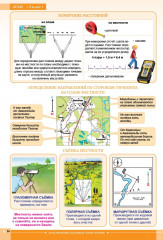 Учебный комплект «Атлас + контурная карта. Естествознание. 5 класс» - Фото 2