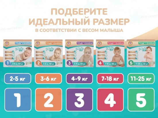 Подгузники детские «Newborn»