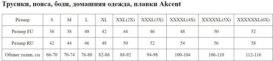 Пеньюар женский