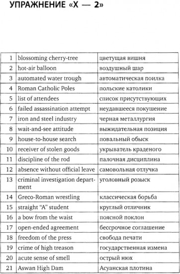 Упражнение для синхрониста. Цветуща вишня. Самоучитель устного перевода с английского языка на русский