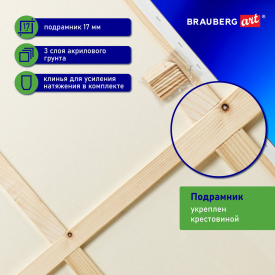 Холст на подрамнике