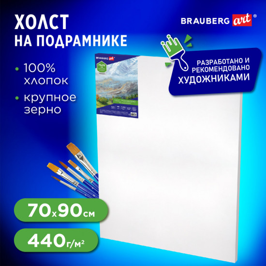 Холст на подрамнике