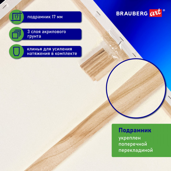 Холст на подрамнике