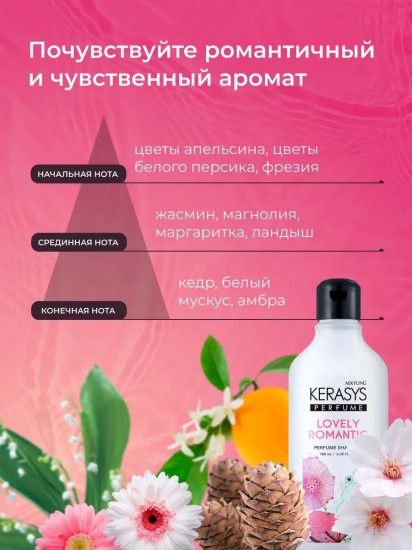 Шампунь для волос парфюмированный