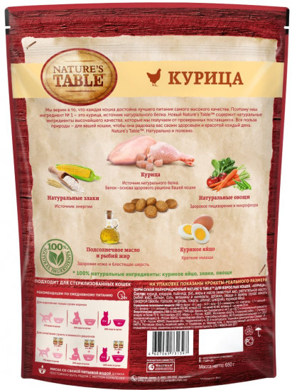 Корм для взрослых кошек с курицей