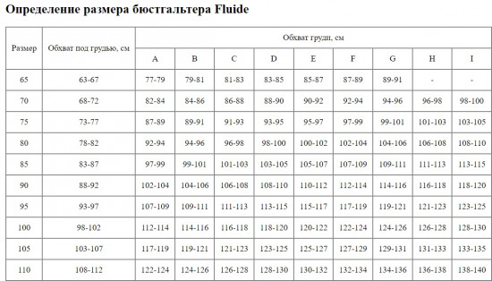 Бюстгальтер женский «Divine»