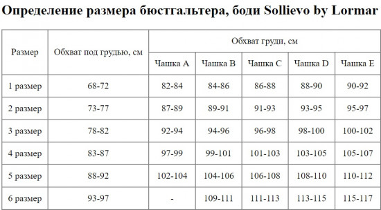 Бюстгальтер женский