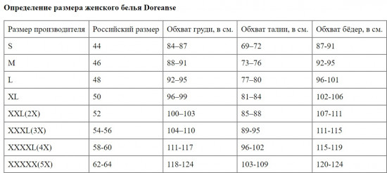 Боди женское «Modal Basic»