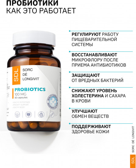 Капсулы «Пробиотики. Probiotics»