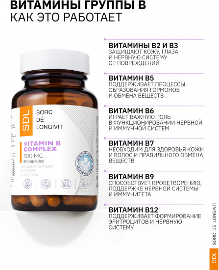 Капсулы «Витамины группы В. Vitamin B Komplex»