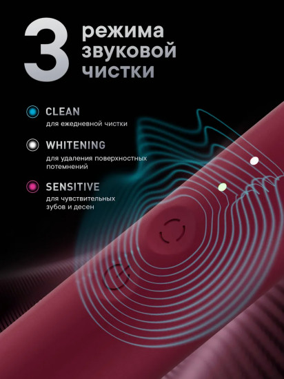 Электрическая звуковая зубная щетка со сменными насадками Splat S88