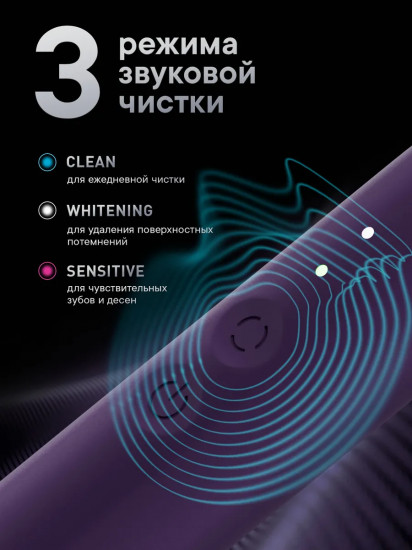 Электрическая звуковая зубная щетка со сменными насадками Splat S88