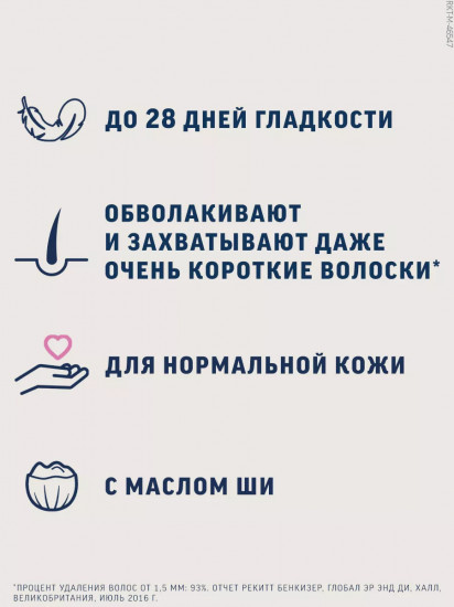Полоски восковые  для нормальной кожи