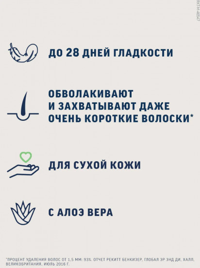 Полоски восковые  для сухой кожи