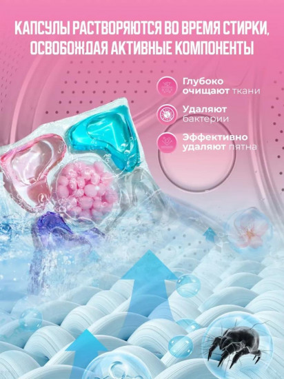 Капсулы для стирки