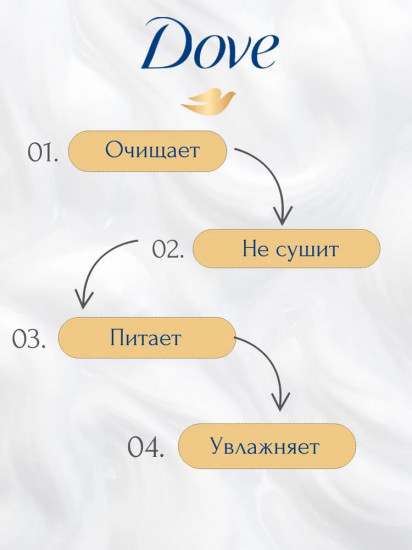Крем-мыло «Нежное отшелушивание»