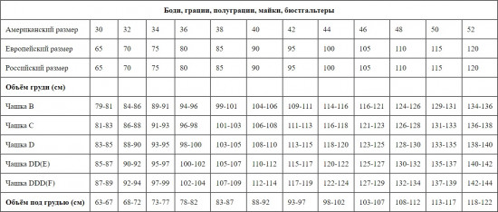 Полуграция-бюстье женская корсетная
