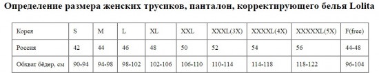 Панталоны женские утягивающие