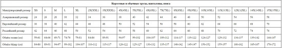 Панталоны женские корсетные