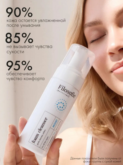Пенка для лица увлажняющая «Foam Cleanser»