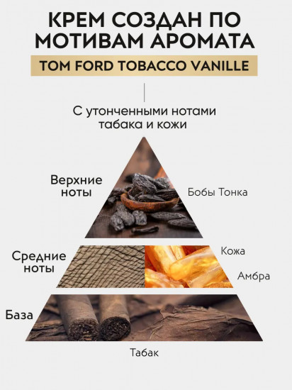 Крем для рук и тела увлажняющий парфюмированный «Pleasure Hand & body cream»