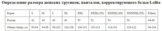 Панталоны женские корректирующие «Ssorosate»