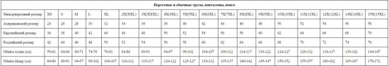 Панталоны женские утягивающие