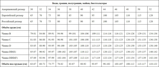 Грация корсетная сильной степени коррекции