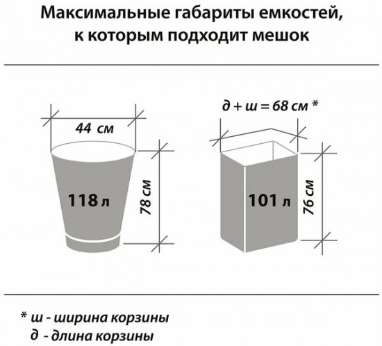 Мешки для мусора