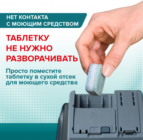 Таблетки для посудомоечных машин в водорастворимой оболочке «All in 1»