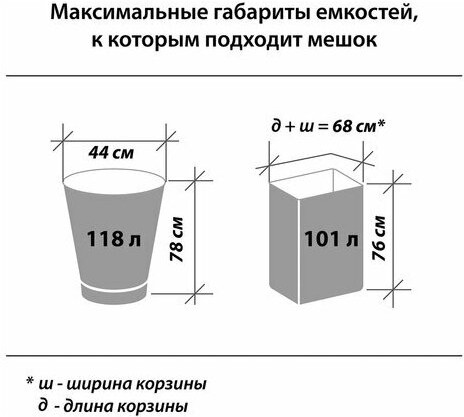 Мешки для мусора особо прочные