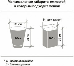 Мешки для мусора - Фото 5