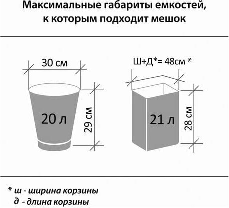 Мешки для мусора с ручками прочные