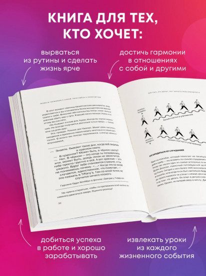Ничего не бойся! Искусство исполнять свои мечты