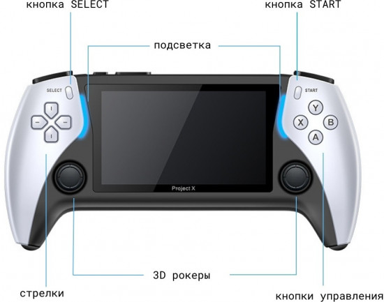Игровая ретро-приставка Project X