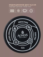 Набор кастрюль эмалированных с крышками «Apple Garden» - Фото 14