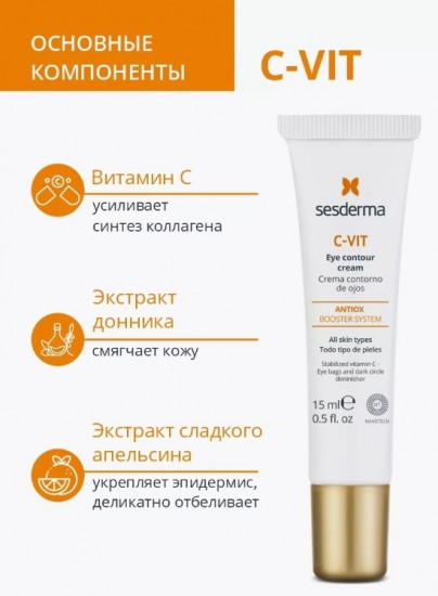 Крем для кожи вокруг глаз
