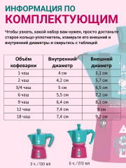 Кофеварка гейзерная «Moka Express Squid Game» - Фото 4