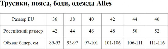 Трусики с высокой талией «Chiara»