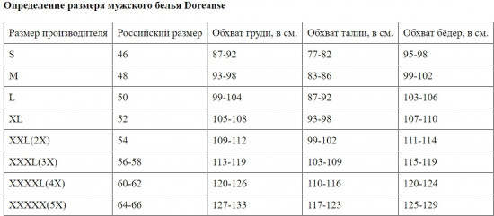 Трусы-слип мужские «Athletic»