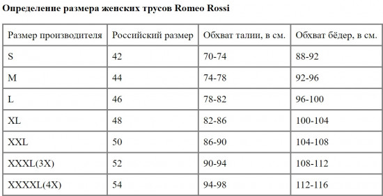 Трусики-шорты женские