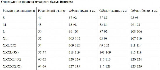 Трусы-боксеры мужские «Essential»