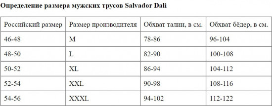 Трусы-боксеры мужские