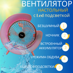 Вентилятор настольный - Фото 1
