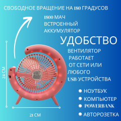 Вентилятор настольный - Фото 3