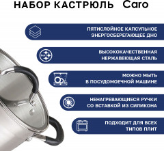 Набор кастрюль с крышками - Фото 1