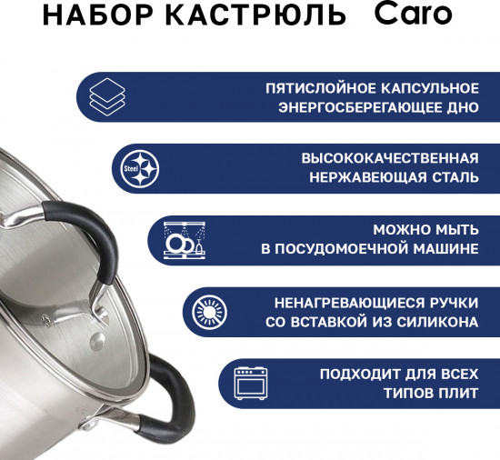 Набор кастрюль с крышками