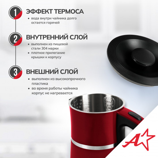 Чайник ATH-2448